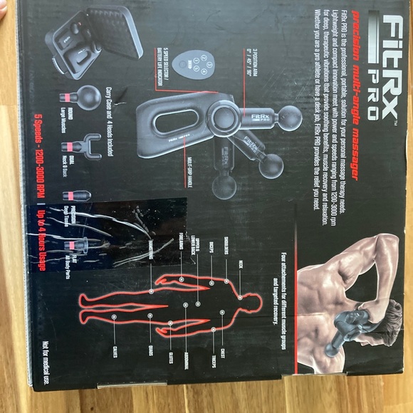 FitRx pro - Picture 5 of 7